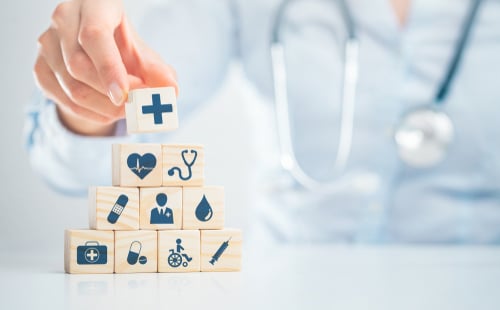 An Outlook on the Healthcare Industry